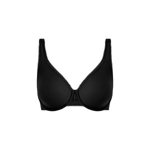 Basic Beauty Minimizer